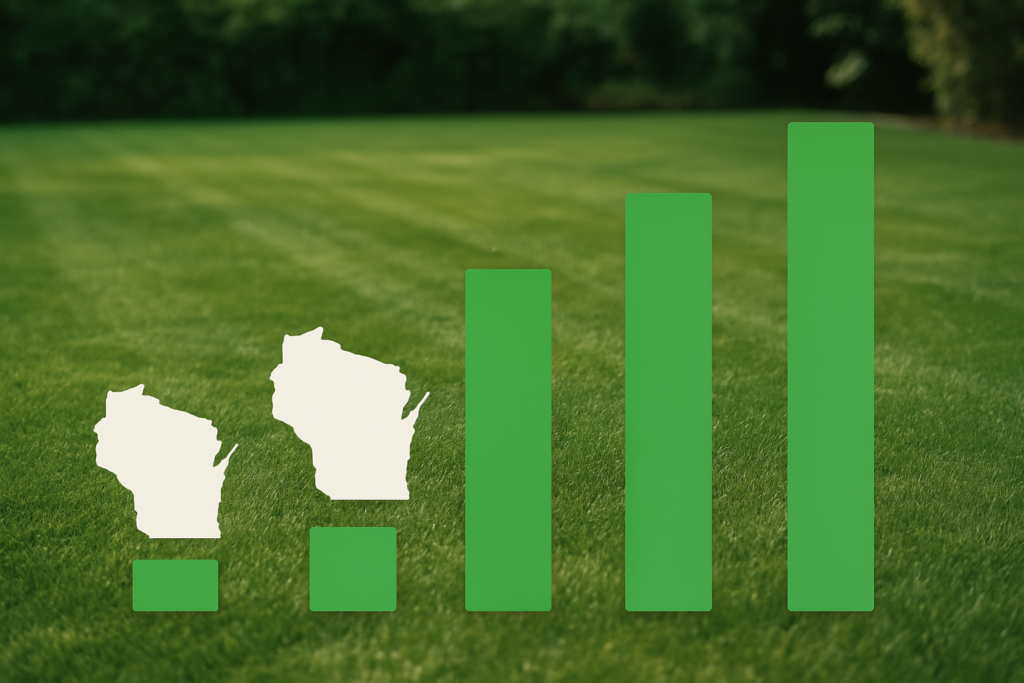 Lawn care pricing chart comparing Wisconsin lawn care service near me costs by yard size